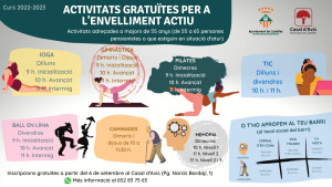 Activitats Gent gran 2022