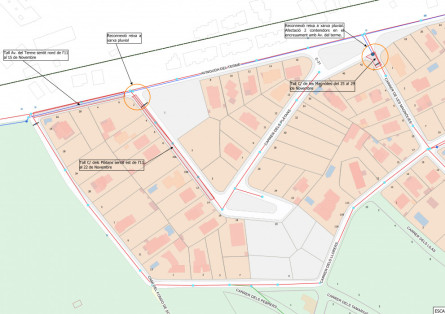 Obres Av. Terme
