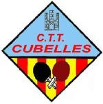 Club Tennis Taula Cubelles