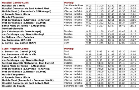 Horaris bus Cunit-Camils