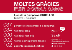 donació sang gener.JPG
