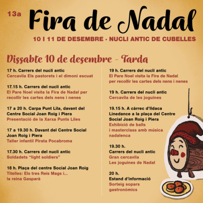 Fira de Nadal 2022