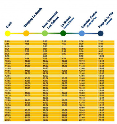 Horaris bus urba cunit cubelles