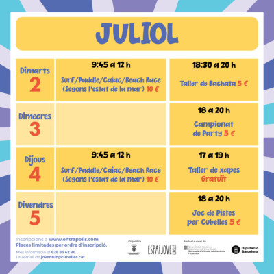 INFOGRAFIA 1A SETMANA.jpg