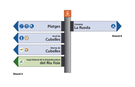 Imatge virtual de la nova senyalització