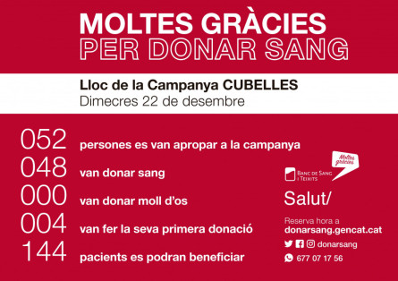 Valoració donació 22 desembre