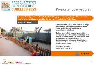 PParticipatius guanyadors (1).PNG