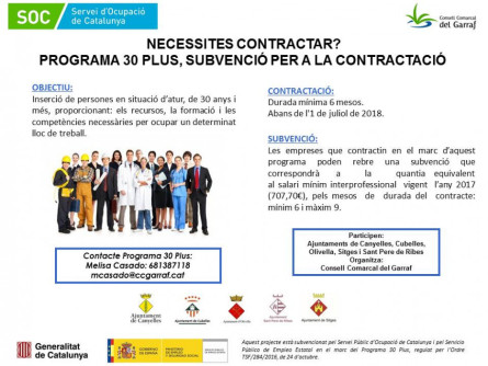 Programa 30 plus 2018